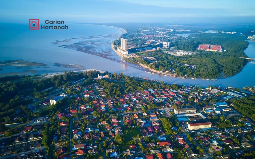 hartanah di Kuantan